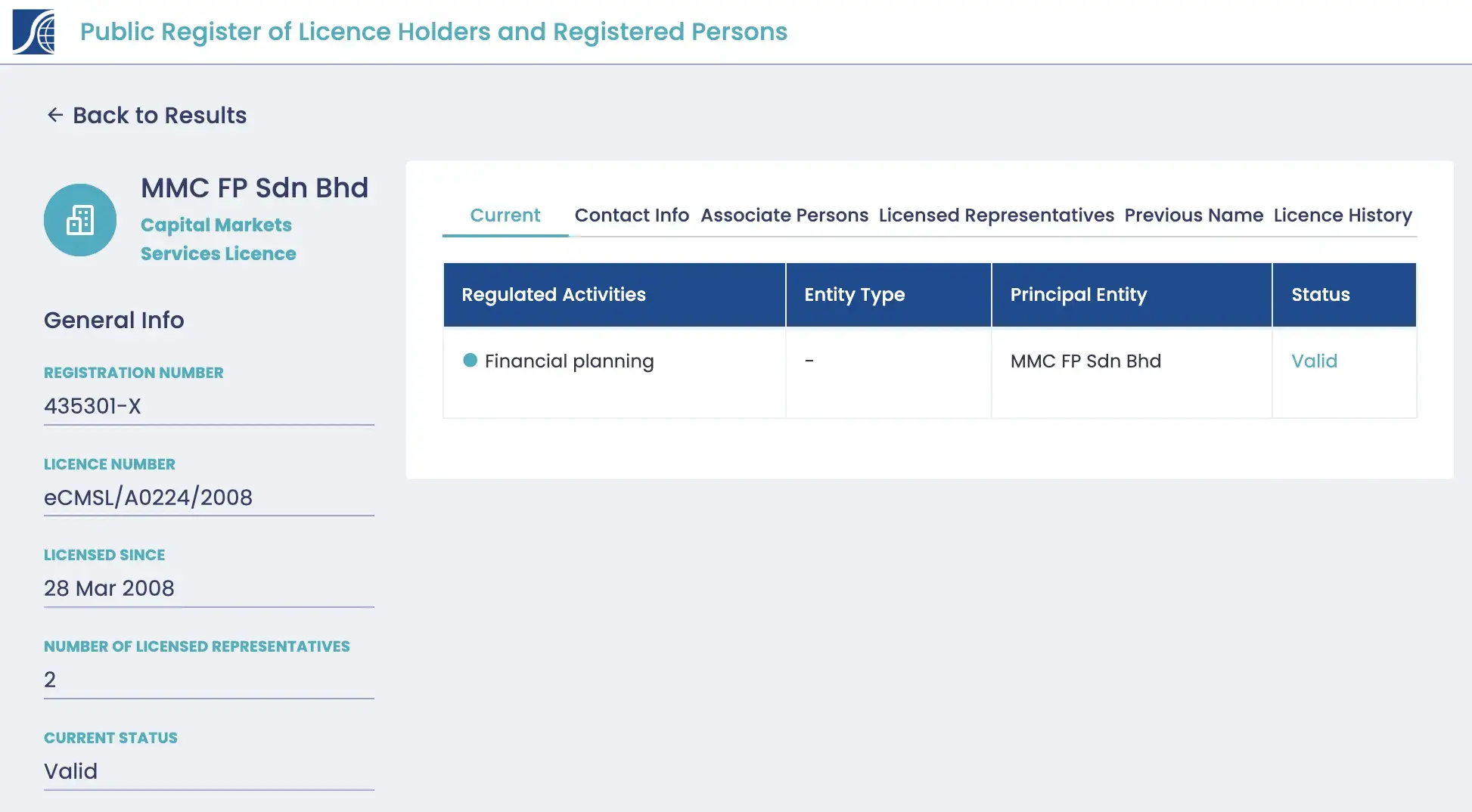 Securities Commission Malaysia license certificate - MMC Financial Planning regulatory compliance